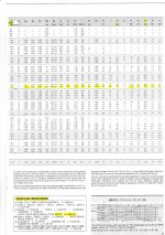 Vintage Focal Bass-Midrange specs A_Page_3.jpg