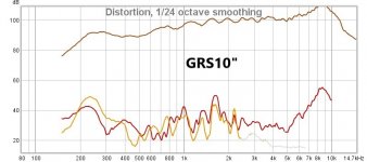 GRS10 distortion.jpg