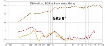 GRS8 distortion.jpg