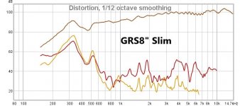 GRS8 Slim distortion.jpg