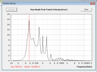 THAM12particle-velocity.png