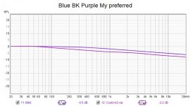 Raw Curves.jpg