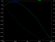 TMB_Improved_mid0bass12treb0.png