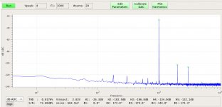 SIT3X-20201002-RTCH-noise-level-input-shorted-2.jpg