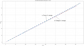uTracer el Cheapo comparison 2.png