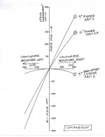 _[19] Arm 1,1a,2 Comparison.jpg
