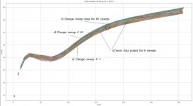 uTracer el Cheapo comparison 1.png