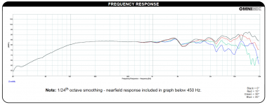 Screenshot_2020-09-01 295-349--dayton-audio-ps95-8-spec-sheet pdf.png