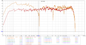TannoyReveal502-VS-GSM57.png