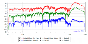 Amplitude.png