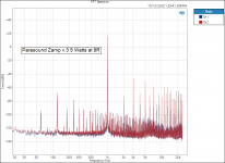 FFT Parasound Zamp v.3 5Watts at 8R.PNG