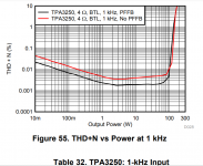 TPA3250.PNG
