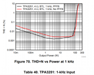 tpa3251.PNG