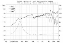 FE108NS-FREQ.jpg