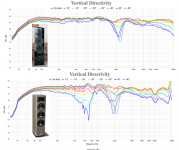 2020-10-28 20_39_40-(1) Revel F208 Tower Speaker Review _ Audio Science Review (ASR) Forum.png