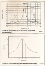 Loudspeaker Resonance w Q.jpg