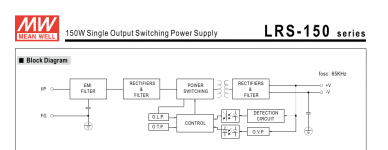 MeanWell-LRS-150-seriesBlock-diag.png