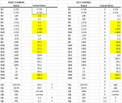 Chip spreadsheet 10.32020.jpg