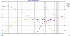 2-way Dayton RS180P-8 + Peerless XT25BG60-FR.jpg