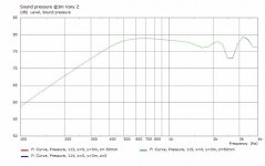 TorusShallow2-FR-SPL@3m.jpg