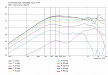 TorusShallow2-PolarCurves@3m.jpg