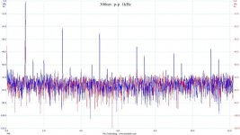 300mvpp1khz_1.jpg