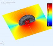TorusShallow2-ObsField@500Hz.jpg