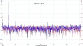 200mvpp1khz_1.jpg