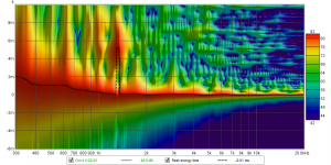 10deg of axis spectro.png