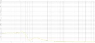 Cone Excurtion.png Cone Excurtion.png