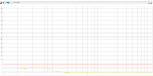Passive Radiator Excurtion .png Passive Radiator Excurtion .png