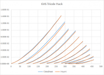 AyumiHack_Triode.png