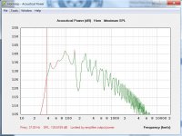 ROAR-RCFmaxspl.JPG