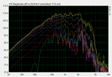 15inch nude dipole.png