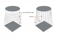 Curviloft.jpg