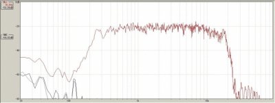 TAD TD4001 + Tractrix 200_sweep from 100Hz to 23KHz, input to the driver is fixed at 200mV, meas.jpg