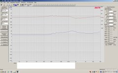 Impedance & Phase TD4001 + Tractrix 200.jpg