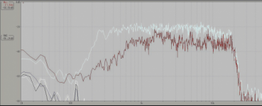 TAD TD4001 naked vs Tractrix 200 attached.png