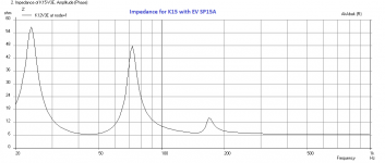 K15V3e-EVSP15A-Imped.png