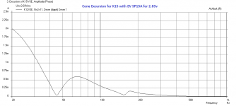 K15V3e-EVSP15A-Displ.png