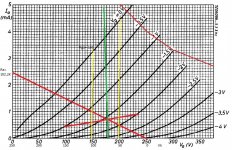 Engl send load line.jpg