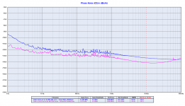 Square wave 11MHz vs 176kHz - DriscollXO att6dB.png