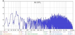 Main listeneing position 6m distance.jpg