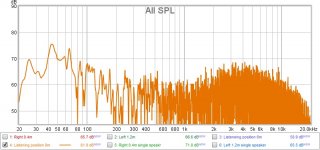 Second listening position 8m distance.jpg
