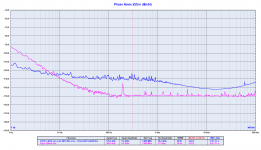 176 KHz square wave vs Rigol 200kHz square wave.png