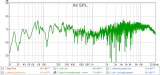 Right speaker only 0.4m distance.jpg