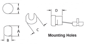 Strain-Relief-Bushings-Mounting-Holes.png