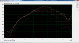 WG7_H1212_hor_0_90deg.png