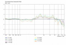 CompoundTrapezoid-Hpolar.jpg