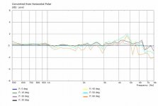BowlingPinRounded-Hpolar.jpg